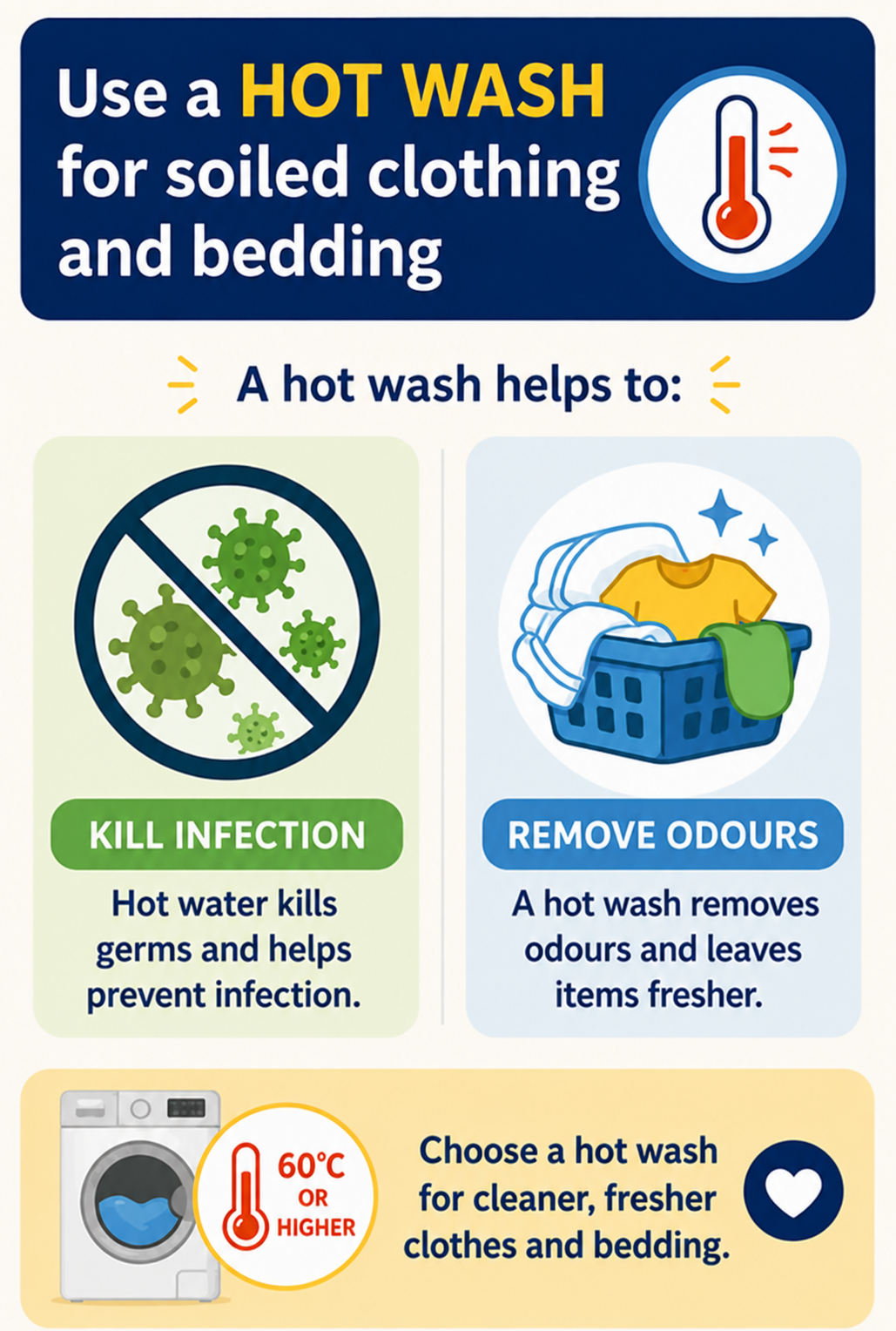 Use a hot wash