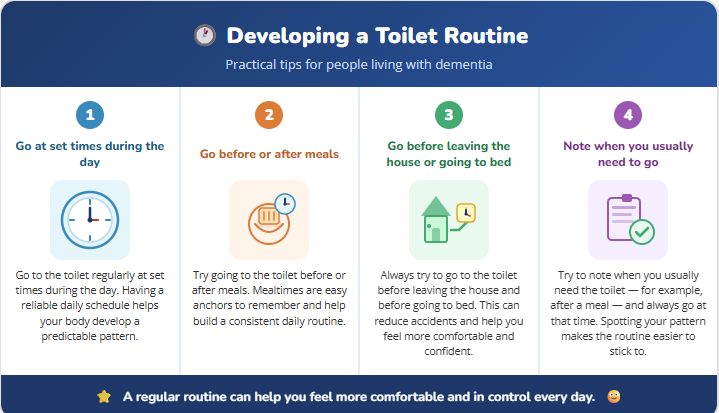 Developing a toilet routine
