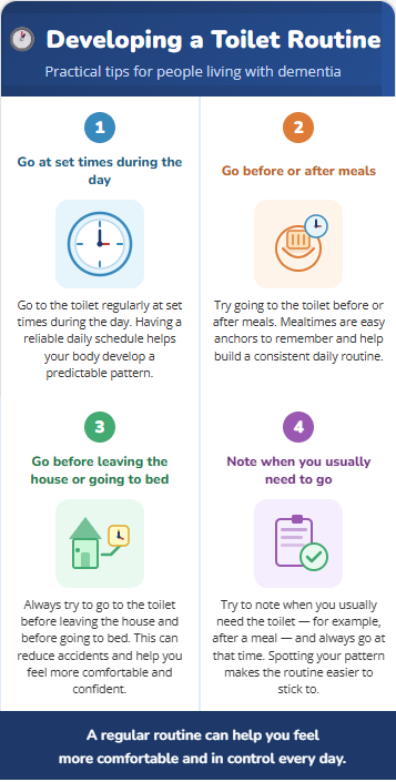 Developing a toilet routine