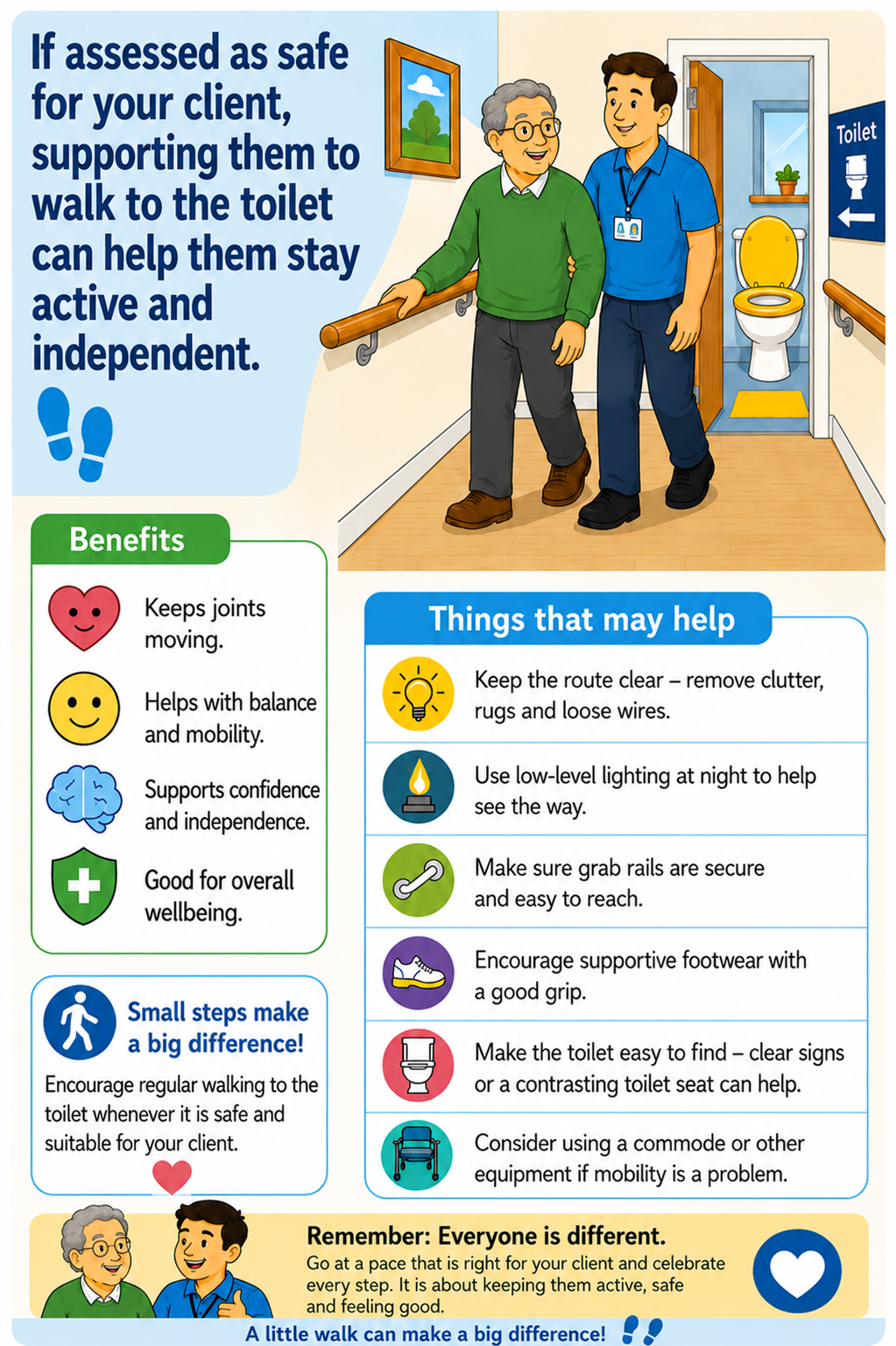 exercise by walking to the toilet